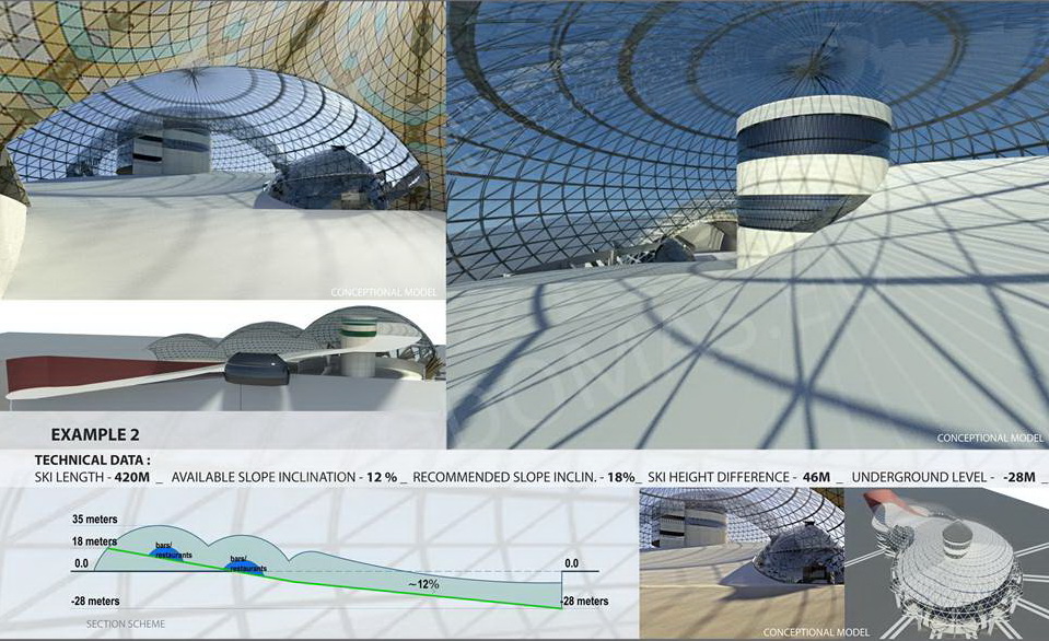 ﻿Geodesic Dome Roof for Round Ski Resort-Slope | Futuristic concept  for Success Business