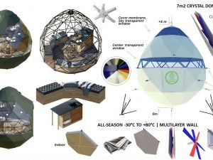 7m2 КРИСТАЛ Ø3m H4m | КОМПЛЕКТ КУХНИ
