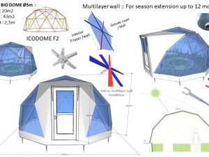 20m2 ТЕПЛИЦА Ø5m ICO F2 H2,5m